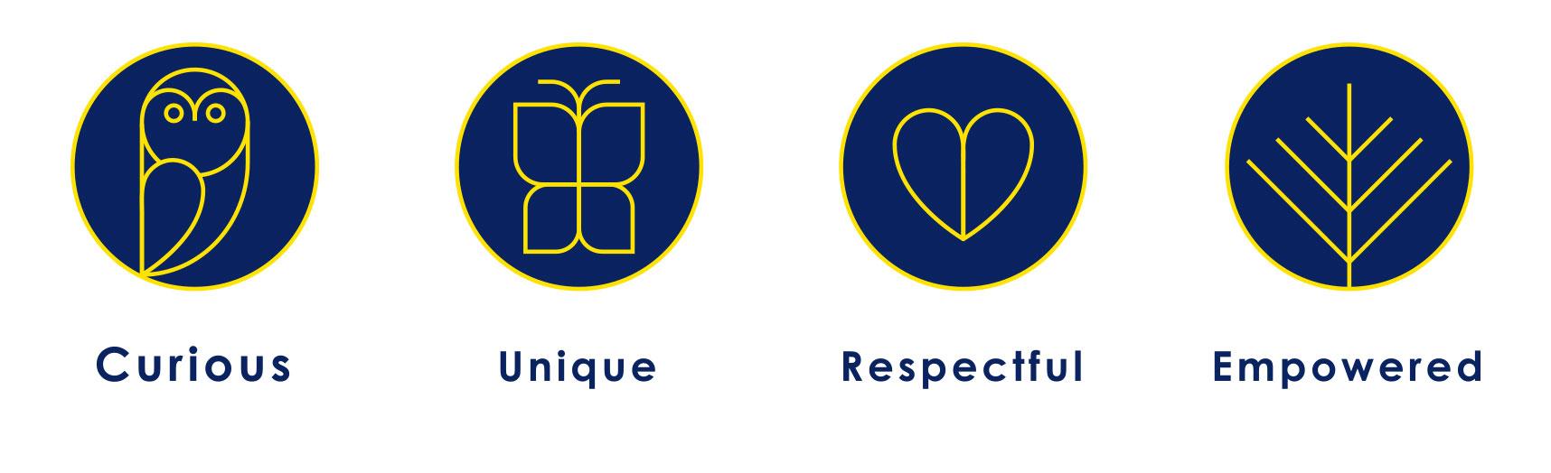 Our Values.jpg
